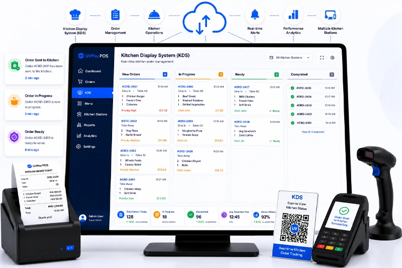 UVPay POS Checkout Terminal