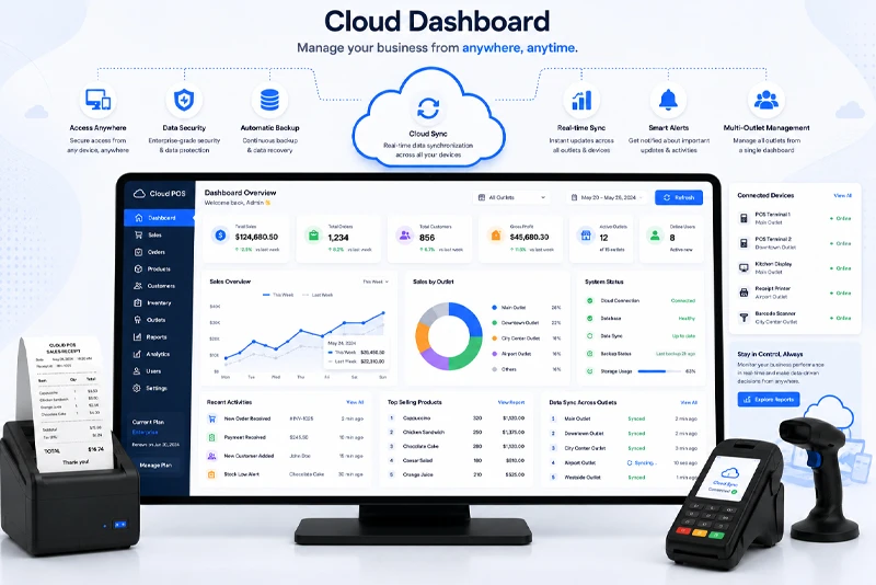 UVPay POS Checkout Terminal