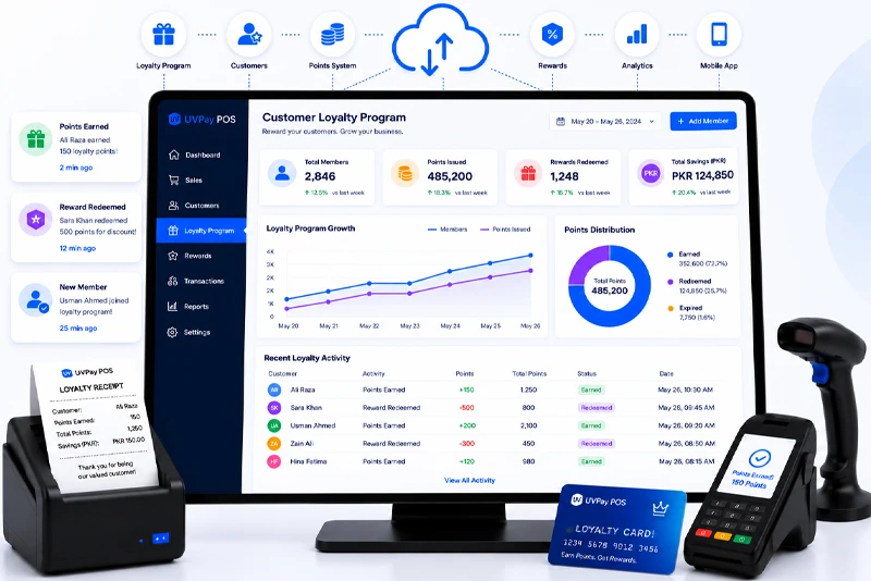 UVPay POS Checkout Terminal