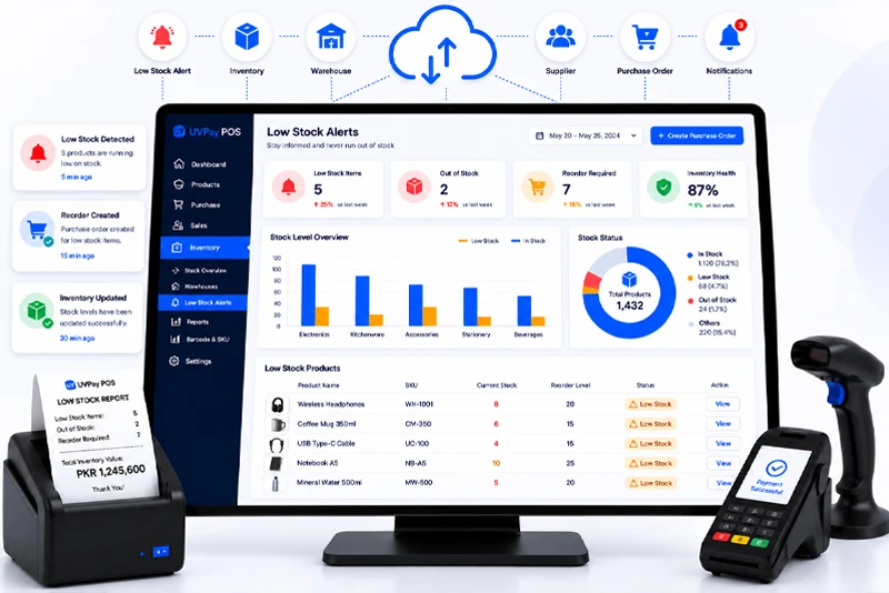 UVPay POS Checkout Terminal