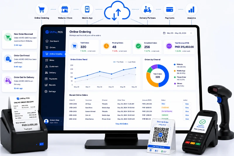 UVPay POS Checkout Terminal