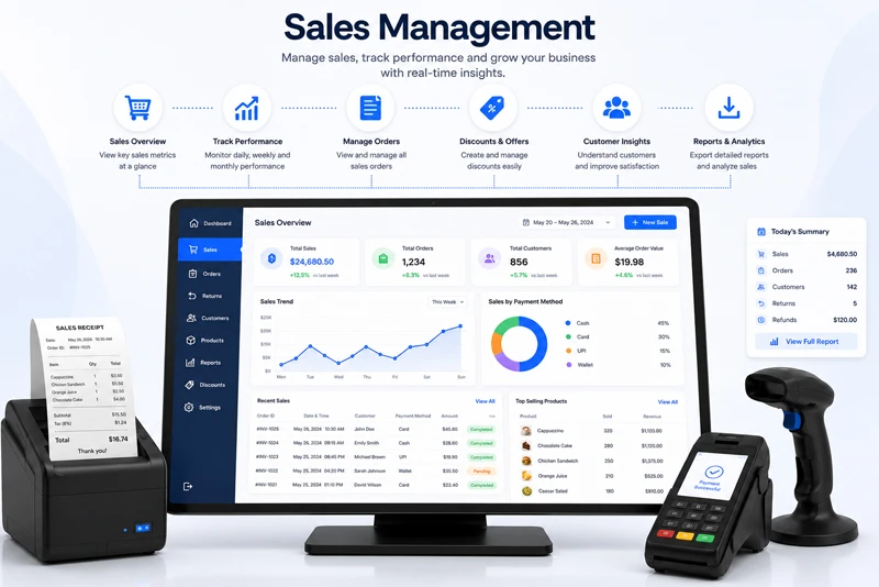 UVPay Sales Dashboard
