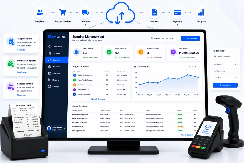 UVPay POS Checkout Terminal