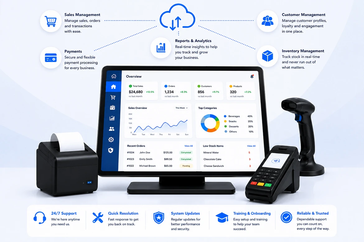 Customer Success Center